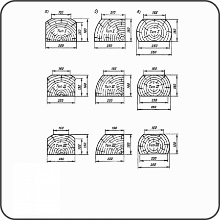 Шпала деревянная тип 2, пропитанная