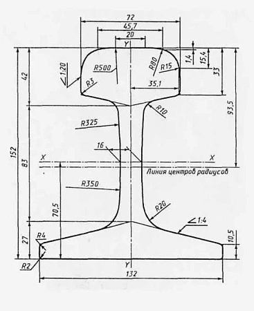 Рельсы Р-50, L 12,5 м., с хранения без износа